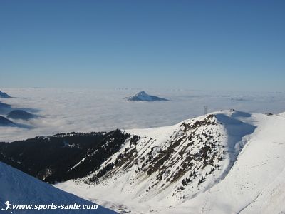 Photo depuis les pistes de Samoens